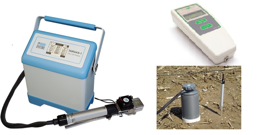 大田轻便,光合荧光微量测量 targas-1